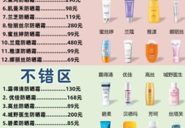 白蚕清润莹白防晒霜怎么选防晒美白双效合一