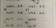 呈组词怎么用才对？简单几步助你快速掌握！