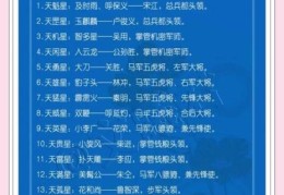 古往今来打一水浒传人名是什么？谜底一看便知！