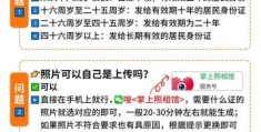 bon护照丢失怎么办 补办步骤和注意事项