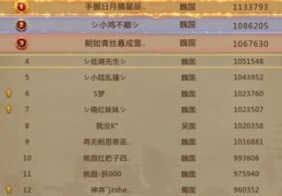 梦三国名字创意集 独特又拉风的取名灵感