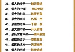 文口打一成语是什么答案？秒懂这个谜底！