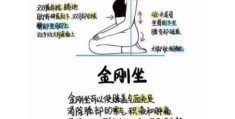超级坐立瘦使用教程轻松坐着就能瘦下来