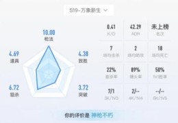 男枪天赋怎么配伤害高 大神天赋搭配分享