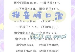 轻松记住屏息敛声的拼音，再也不怕读错字！