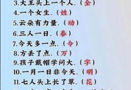 刃打一字谜底怎么看？高手教你一眼找到答案！