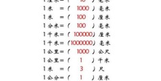 一尺等于多少厘米 日常必备的长度换算知识