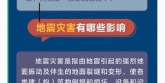 震源深度是什么意思 如何影响地震的震感和强度