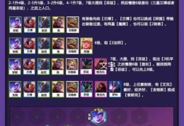 新手必看盖伦天赋怎么点盖伦天赋详细解析