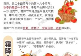 鸿飞霜降的意思你知道吗？一文读懂其深刻寓意！