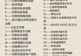 3dmax2008基础操作技巧新手必看教程