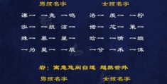 皓博这个名字的寓意是什么好听又有深意