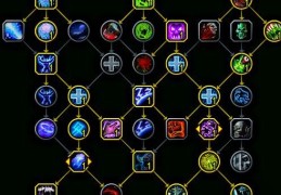 死亡骑士skull-5属性加点 高手教你如何培养