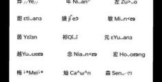 误认颜标的意思怎么理解？轻松掌握不犯错