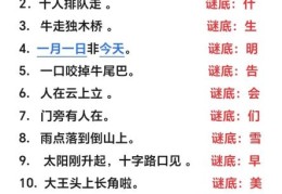 快来猜谜！老鼠不见了打一字，你知道是啥吗？