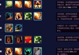 牛头酋长天赋怎么配 高胜率玩法教学分享