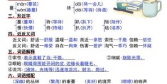 书读五车的意思你知道吗？看完这篇就懂了！