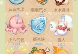 奥比岛公主养成计划怎么玩 快速升级技巧分享