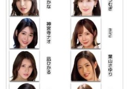 番位是什么意思 演员表排名竟然这么重要