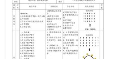 百米赛跑下一句怎么接才好？这些说法让你眼前一亮！