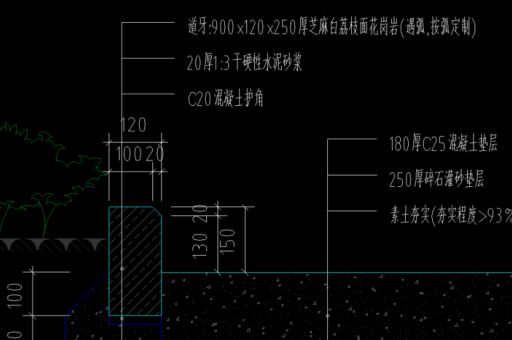 道牙子是什么样子 道牙子的外观和规格说明