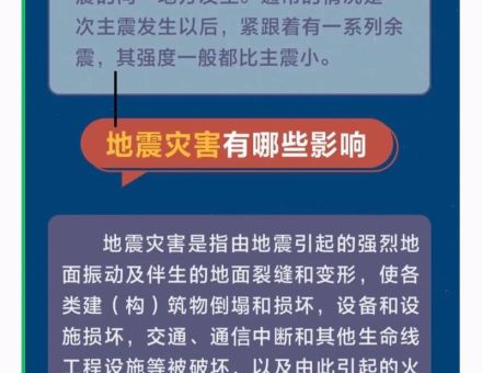 震源深度是什么意思 如何影响地震的震感和强度