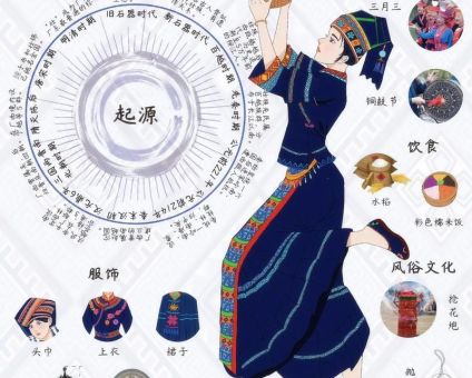 歌棚是哪个民族的节日习俗探索壮族民间文化