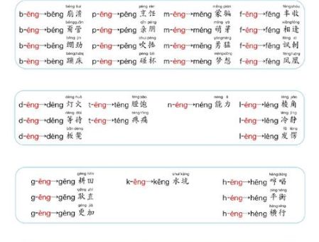 后鼻韵母有哪几个 普通话后鼻音韵母全解析