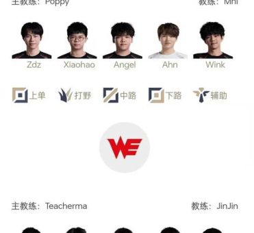 EDG有几个韩国人 揭秘战队外援选手国籍构成