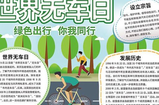 世界无车日是哪一天 绿色出行从这天开始
