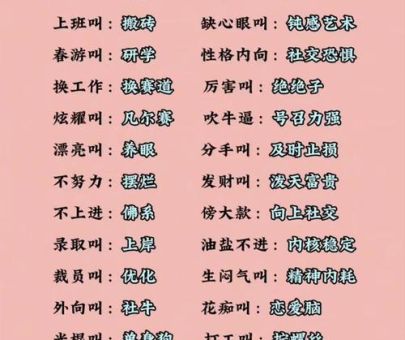 无力吐槽是什么意思 年轻人常用的网络用语解释