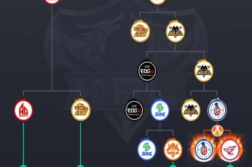 lgd是什么意思 一分钟带你了解清楚