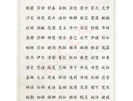 皓博这个名字的寓意是什么好听又有深意