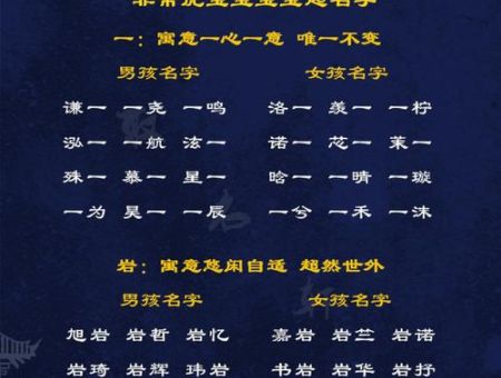 皓博这个名字的寓意是什么好听又有深意