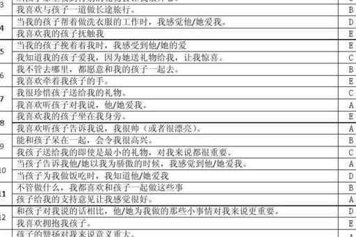 dz是什么意思 新手必看的dz含义全解答