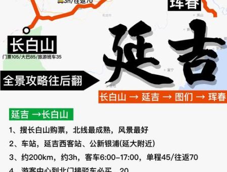 长白山在哪个省 答案揭晓就在吉林省