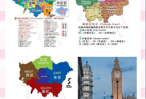 伦敦在哪个国家 地理小知识快速解答