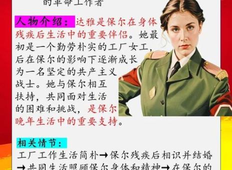 保尔柯察金的精神是什么 解读钢铁是怎样炼成的
