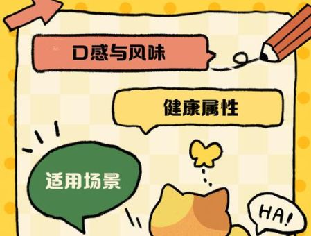 人类橙汁计划是什么意思原来和健康有关