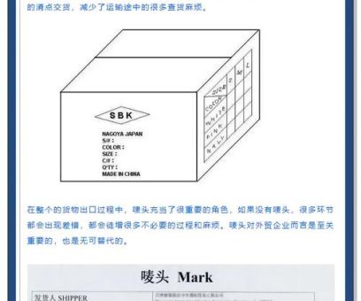 唛头是什么意思 为什么外贸单上都有唛头