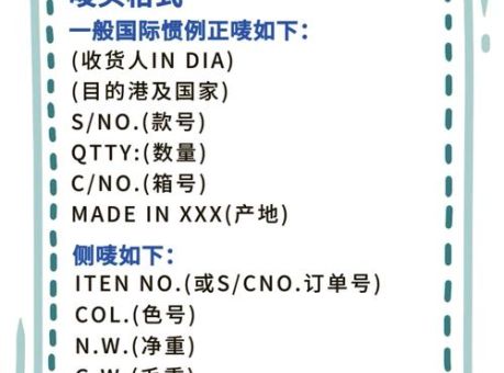 唛头是什么意思 为什么外贸单上都有唛头