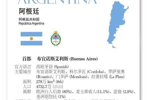 argentina是什么意思 带你了解阿根廷的国名含义