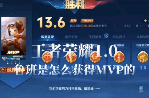 MVP是什么意思 如何快速打造一个成功的MVP