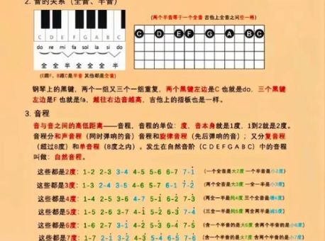 乐理tsd是什么意思 音乐爱好者不可不知的术语