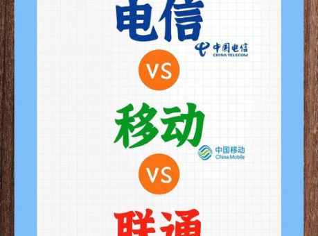 三网是什么简单来说就是三大网络运营商