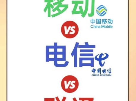 三网是什么简单来说就是三大网络运营商