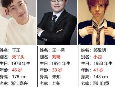 郭敬明小四外号的由来竟然是因为这个
