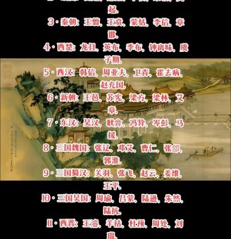 历史上蒙犽是谁带你了解这位古代名将的辉煌战绩