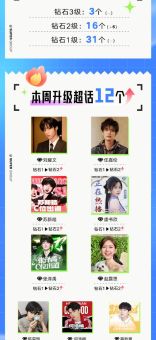 明星超话是什么意思啊 简单解释让你秒懂