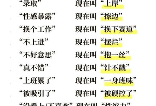 网络用语ntr是什么意思 新闻解读年轻人最爱用的热词